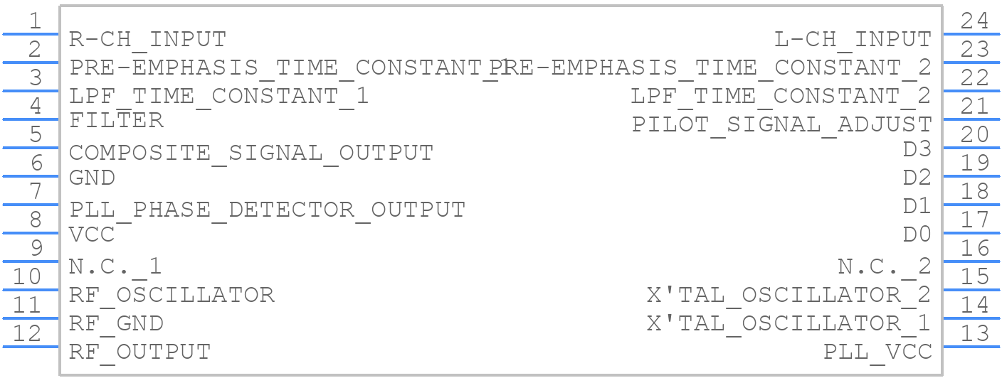 BH1417FV-E2 - ROHM Semiconductor - PCB symbol