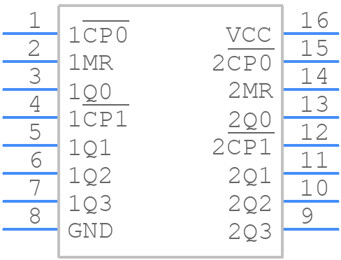 CD74HCT390E - Texas Instruments - PCB symbol