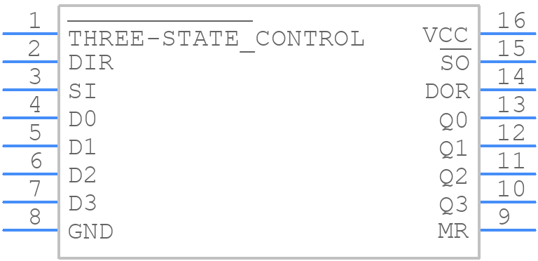 CD74HCT40105E - Texas Instruments - PCB symbol