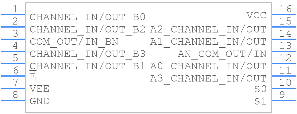CD74HCT4052EE4 - Texas Instruments - PCB symbol