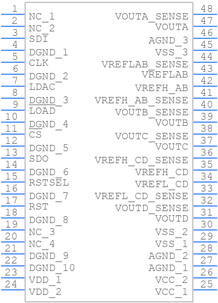 DAC7634E - Texas Instruments - PCB symbol