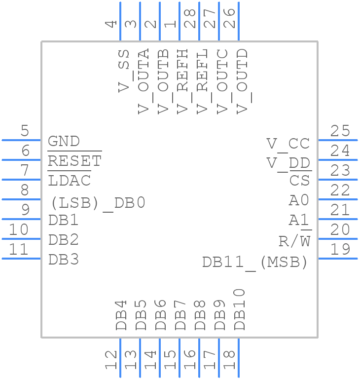 DAC7724N - Texas Instruments - PCB symbol