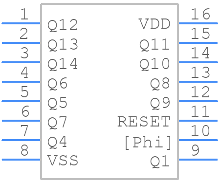 CD4020BNS - Texas Instruments - PCB symbol