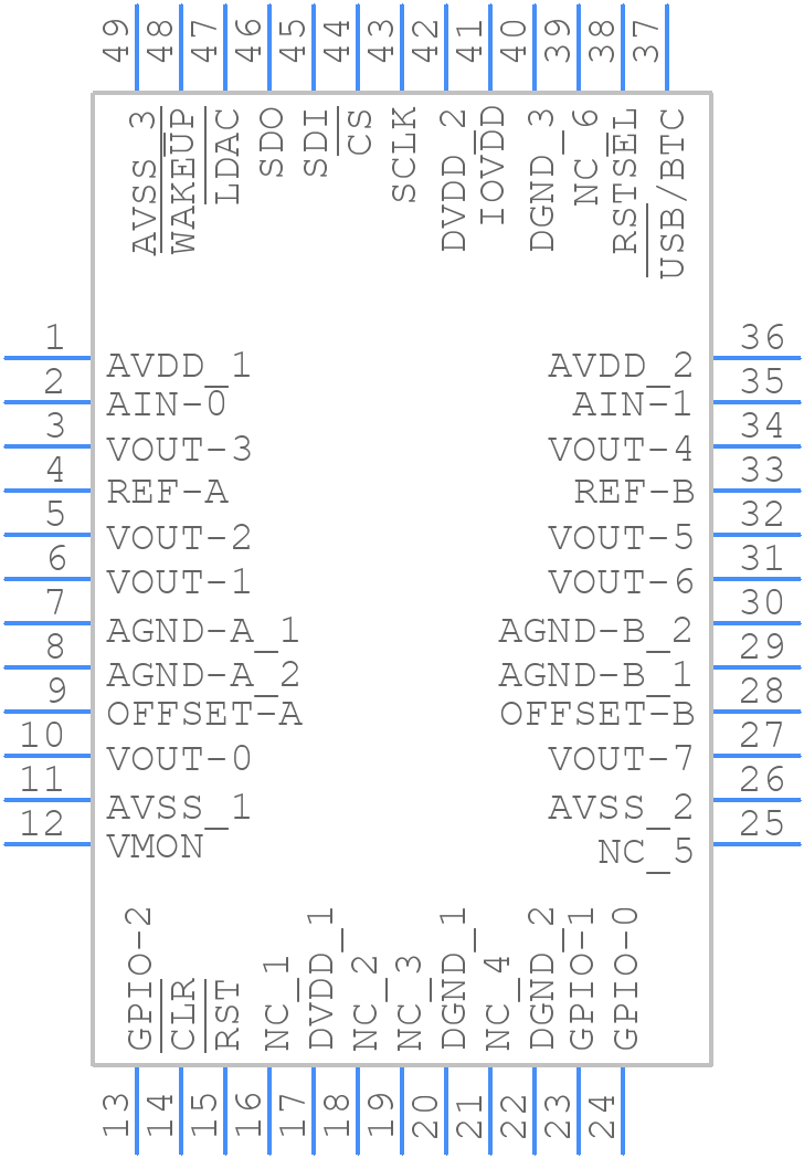 DAC8218SRGZT - Texas Instruments - PCB symbol