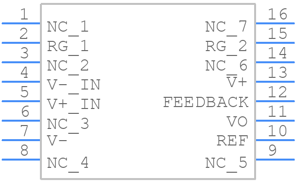 INA111AU - Texas Instruments - PCB symbol