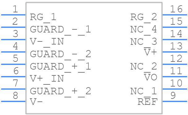 INA116PA - Texas Instruments - PCB symbol