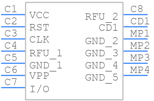 SIM7100-6-1-15-00-A - GCT (GLOBAL CONNECTOR TECHNOLOGY) - PCB symbol