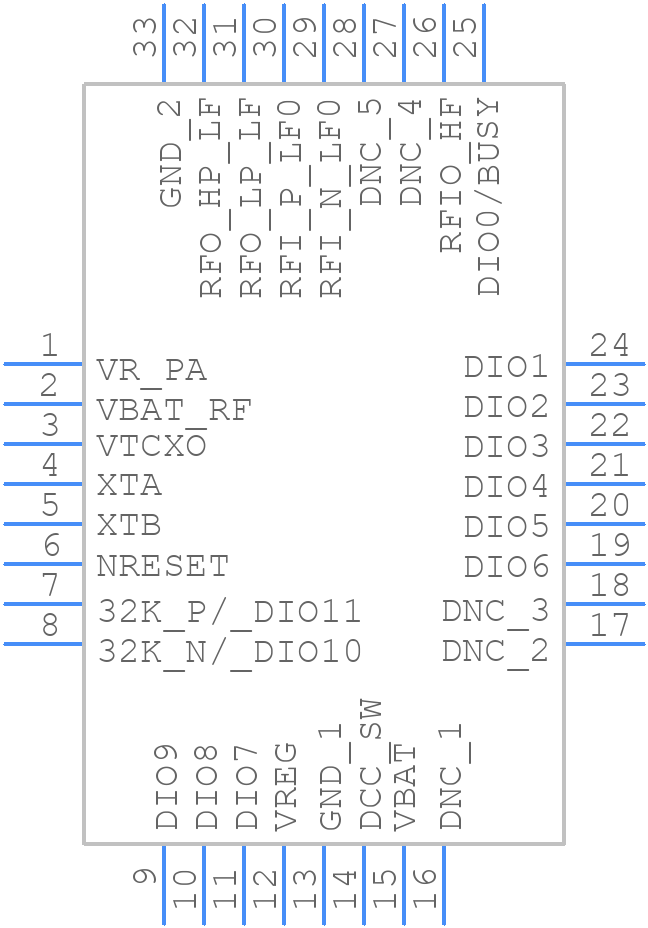 LR1121IMLTRT - SEMTECH - PCB symbol