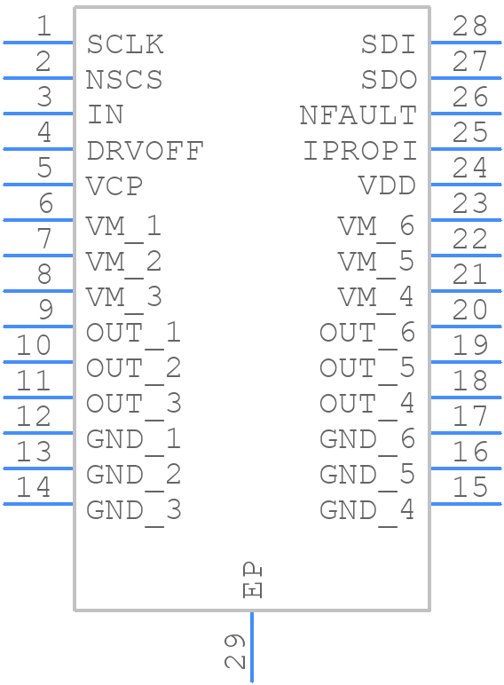 DRV8145PQPWPRQ1 - Texas Instruments - PCB symbol