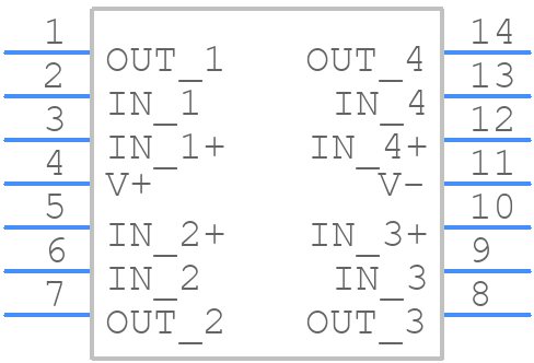 LM148J - Texas Instruments - PCB symbol