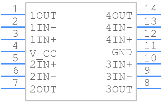 LM224N - Texas Instruments - PCB symbol