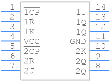 CD54HC73F - Texas Instruments - PCB symbol