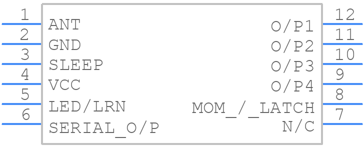 ZPT-4RD - RF SOLUTIONS - PCB symbol
