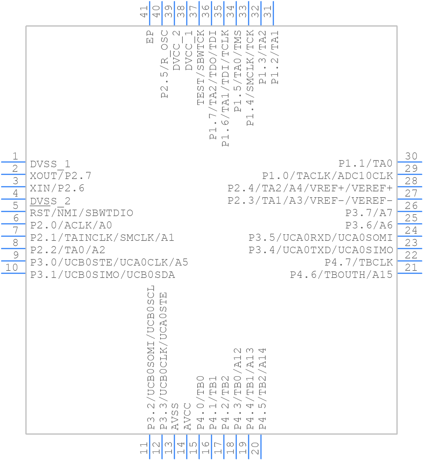 MSP430F2252IRHAT - Texas Instruments - PCB symbol