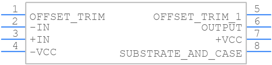 OPA128LM - Texas Instruments - PCB symbol