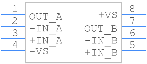 OPA2107AU - Texas Instruments - PCB symbol