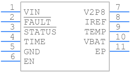 ISL6292-2CR3Z - Renesas Electronics - PCB symbol