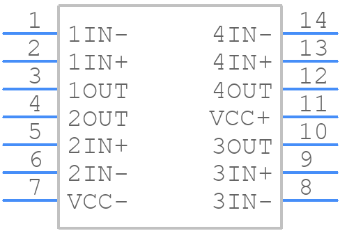 RC4136N - Texas Instruments - PCB symbol
