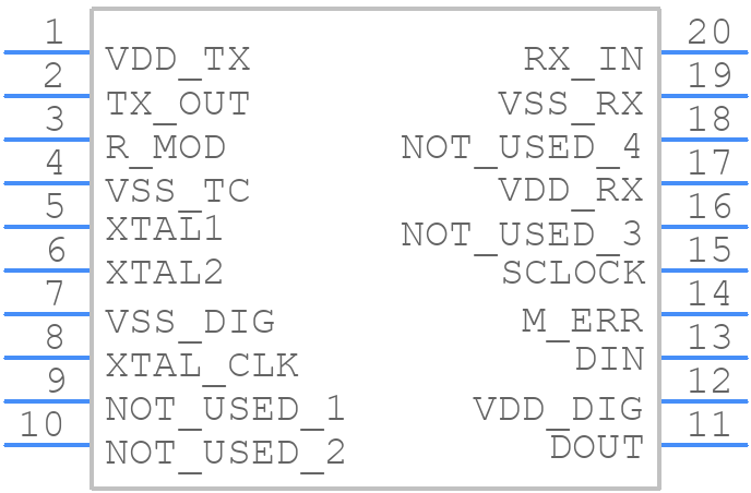 RI-R6C-001A-03 - Texas Instruments - PCB symbol