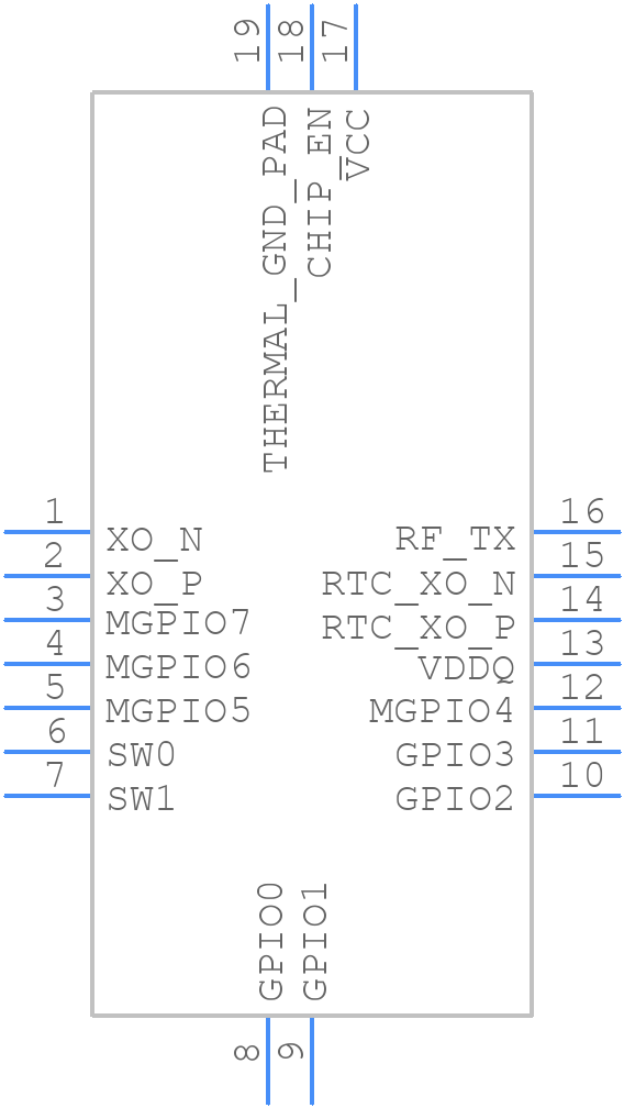 IN100-Q1-R-YC1I - InPlay - PCB symbol