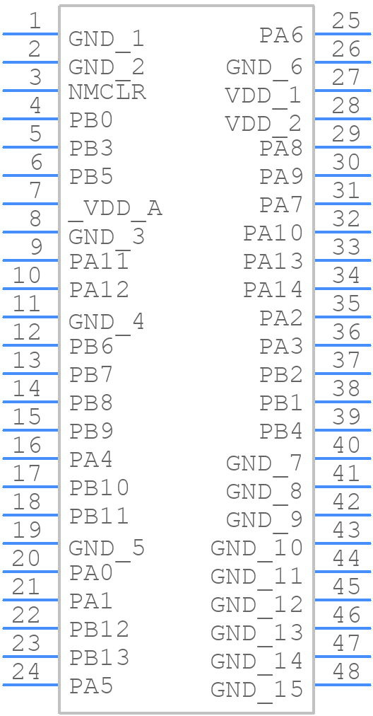 RNBD451PE-I100 - Microchip - PCB symbol