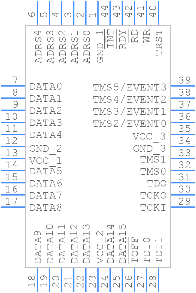 SN74ACT8990FN - Texas Instruments - PCB symbol