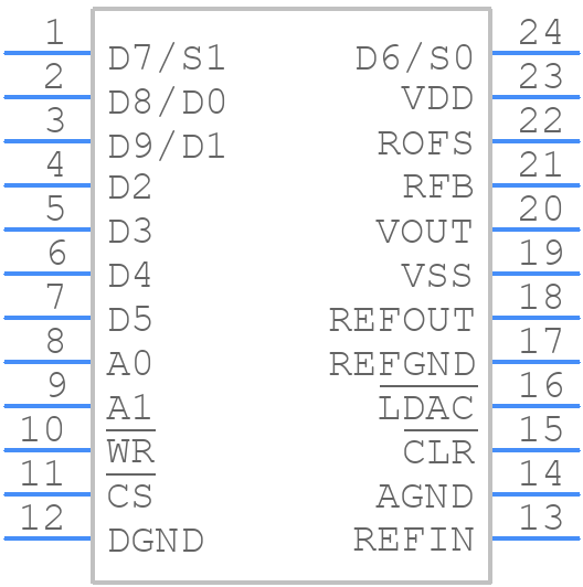 MAX503CWG - Analog Devices - PCB symbol