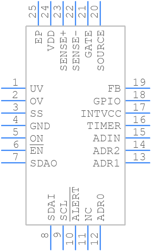 LTC4215IUFD-2#PBF - Analog Devices - PCB symbol