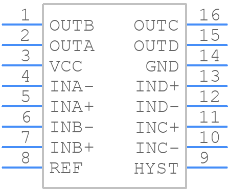 MAX969EEE+T - Analog Devices - PCB symbol