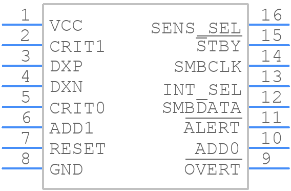 MAX6680MEE+T - Analog Devices - PCB symbol