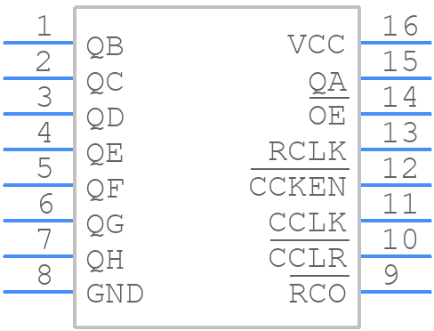 SN74HC590ANE4 - Texas Instruments - PCB symbol