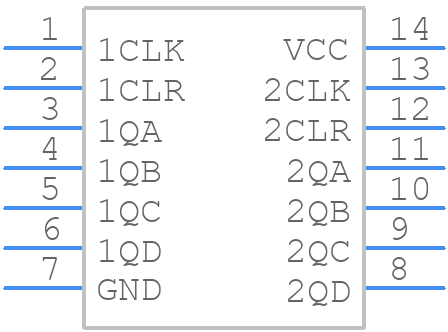 SN74HC393D - Texas Instruments - PCB symbol