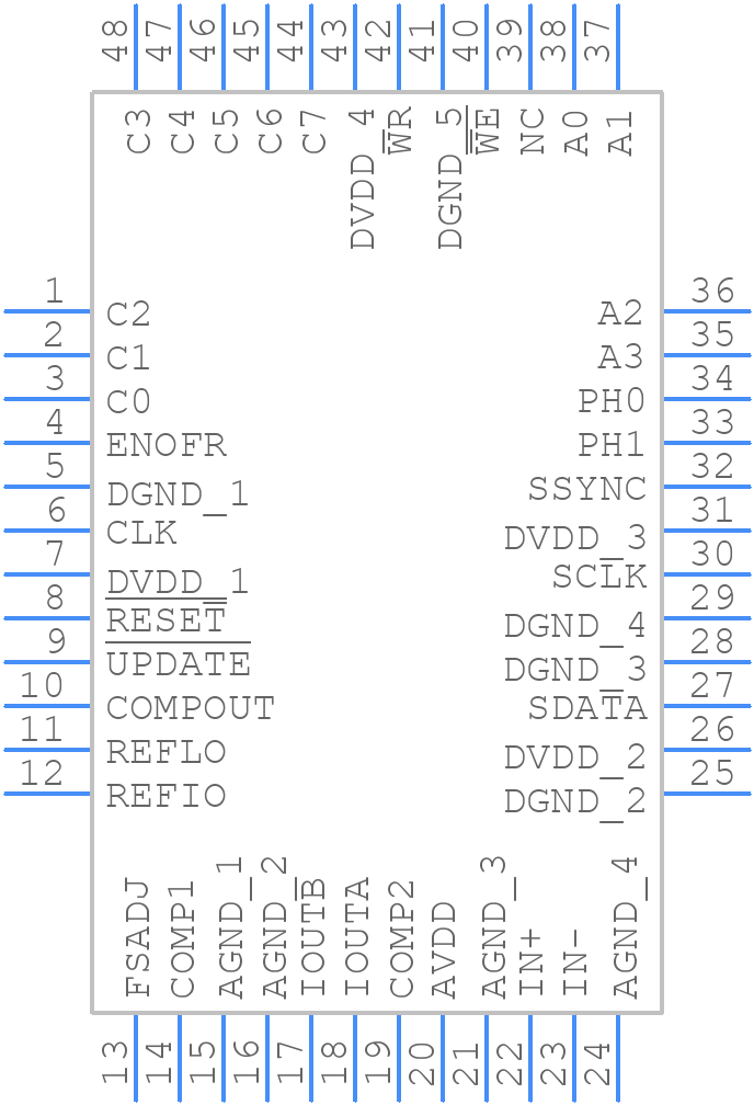ISL5314INZ - Renesas Electronics - PCB symbol