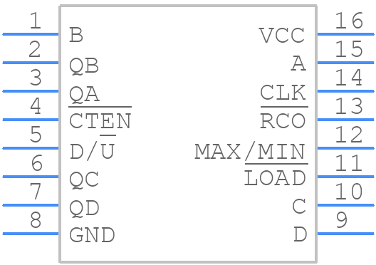 SN74LS191N - Texas Instruments - PCB symbol