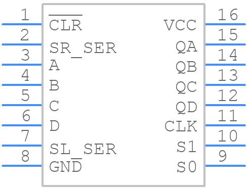 SN74LS194AN - Texas Instruments - PCB symbol