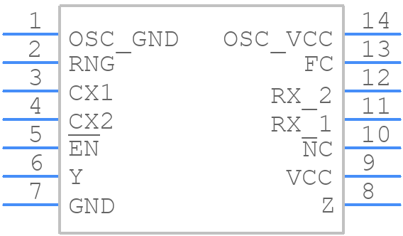 SN74LS628NE4 - Texas Instruments - PCB symbol