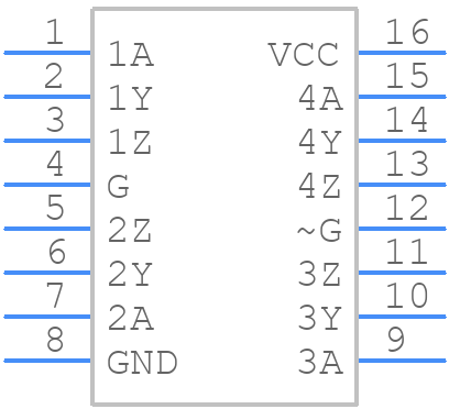 SN75ALS192N - Texas Instruments - PCB symbol