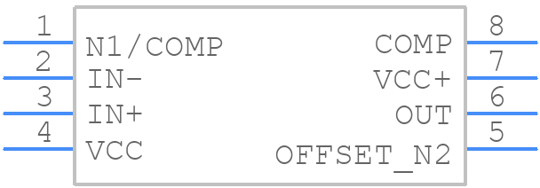 TL080CPE4 - Texas Instruments - PCB symbol
