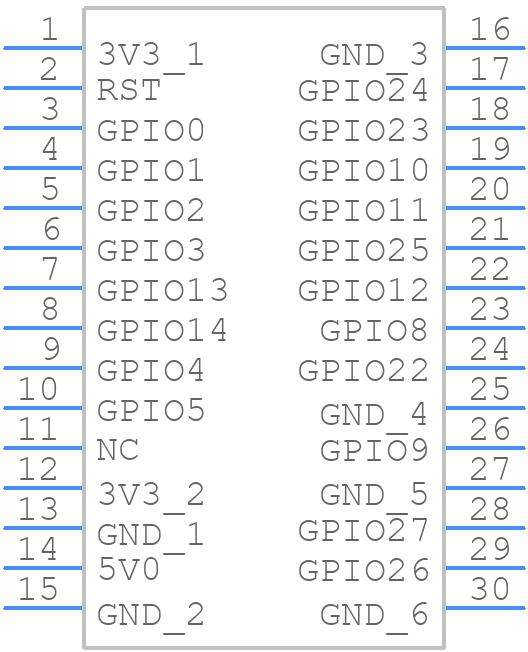 ESP32-H2-DevKitM-1-N4 - Espressif Systems - PCB symbol