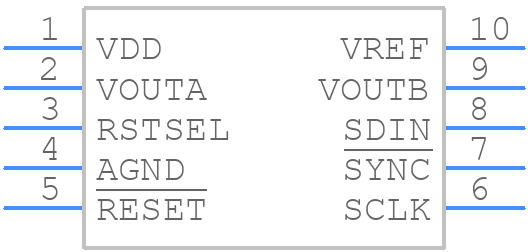 DAC82002DRXR - Texas Instruments - PCB symbol