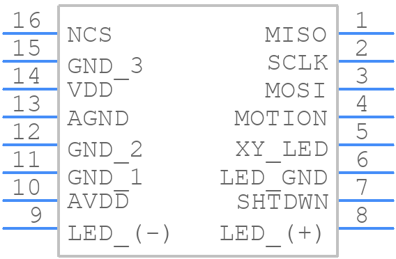 ADNS-3530 - Avago Technologies - PCB symbol