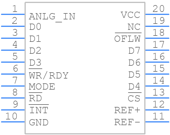 TLC0820AIN - Texas Instruments - PCB symbol