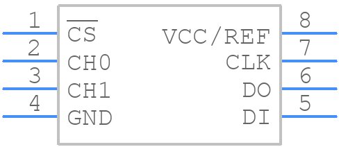 TLC0832CD - Texas Instruments - PCB symbol
