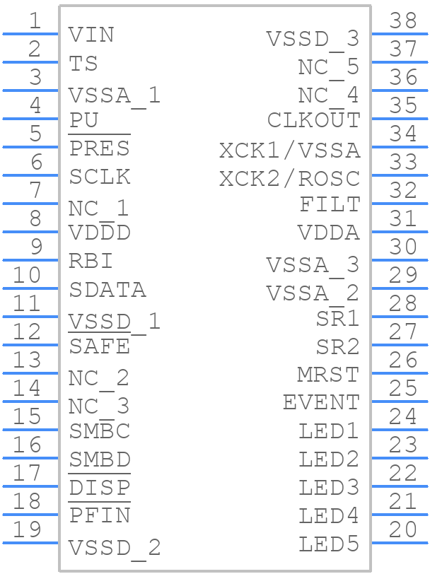 BQ2084DBT-V143 - Texas Instruments - PCB symbol