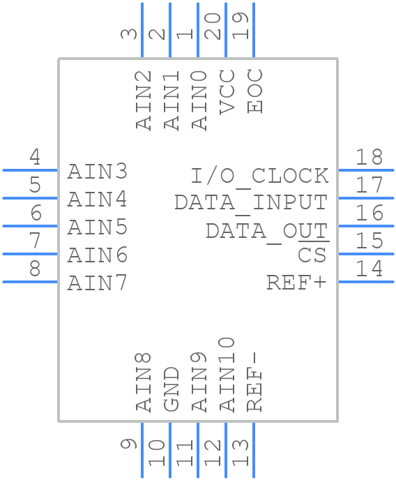 TLC2543CFN - Texas Instruments - PCB symbol