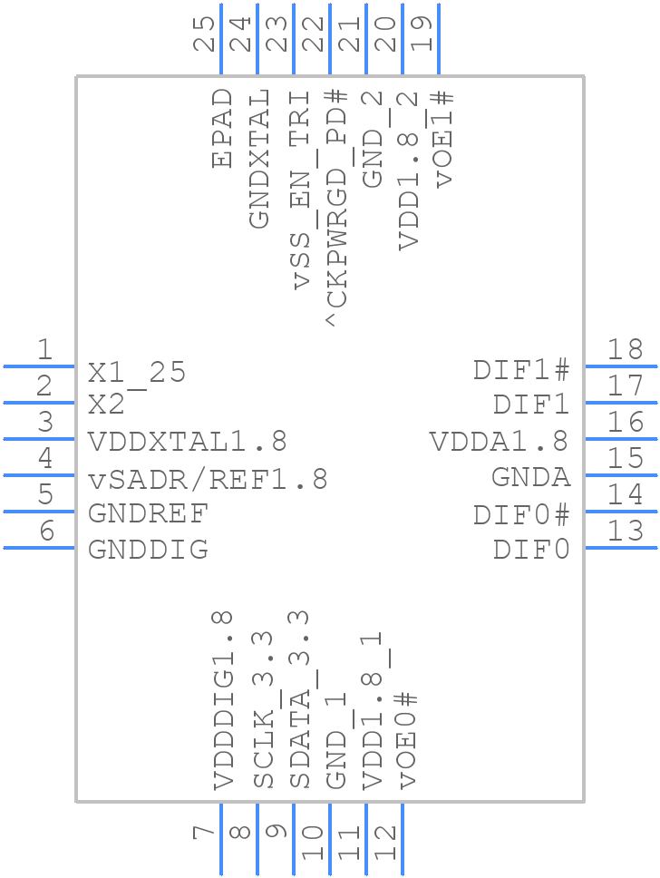 9FGV0241AKILF - Renesas Electronics - PCB symbol
