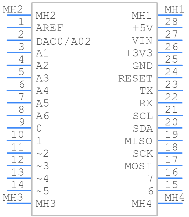 ABX00023 - Arduino - PCB symbol