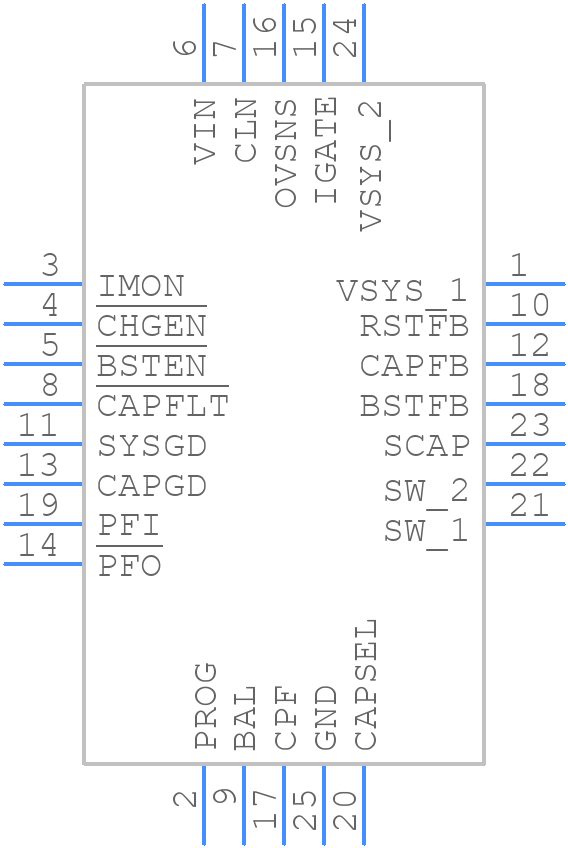 LTC4041EUFD#PBF - Analog Devices - PCB symbol