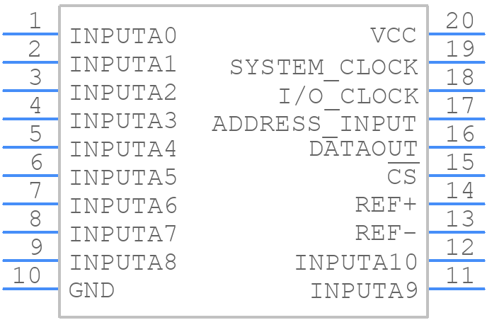 TLC541IN - Texas Instruments - PCB symbol