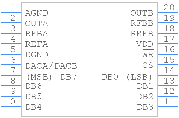TLC7528CDW - Texas Instruments - PCB symbol